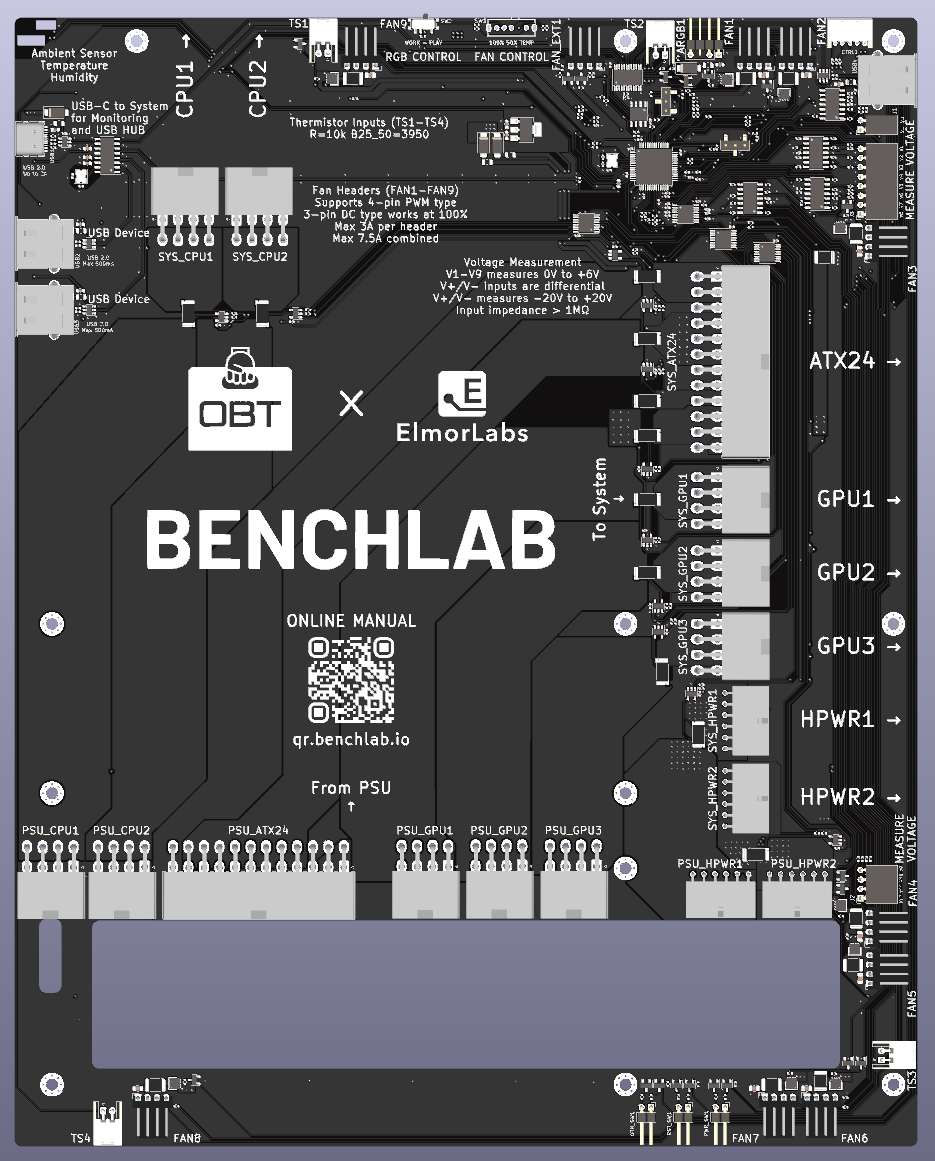 BENCHLAB
