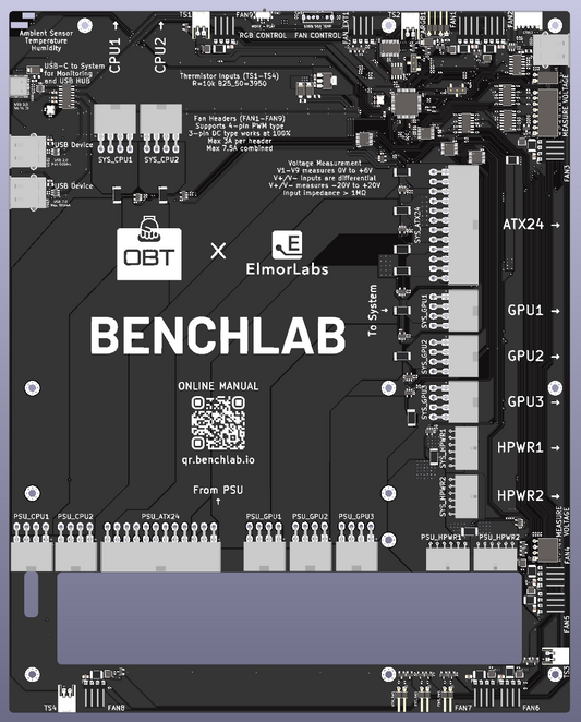 BENCHLAB