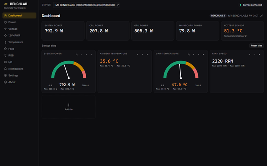 Introducing BENCHLAB Dashboard v2
