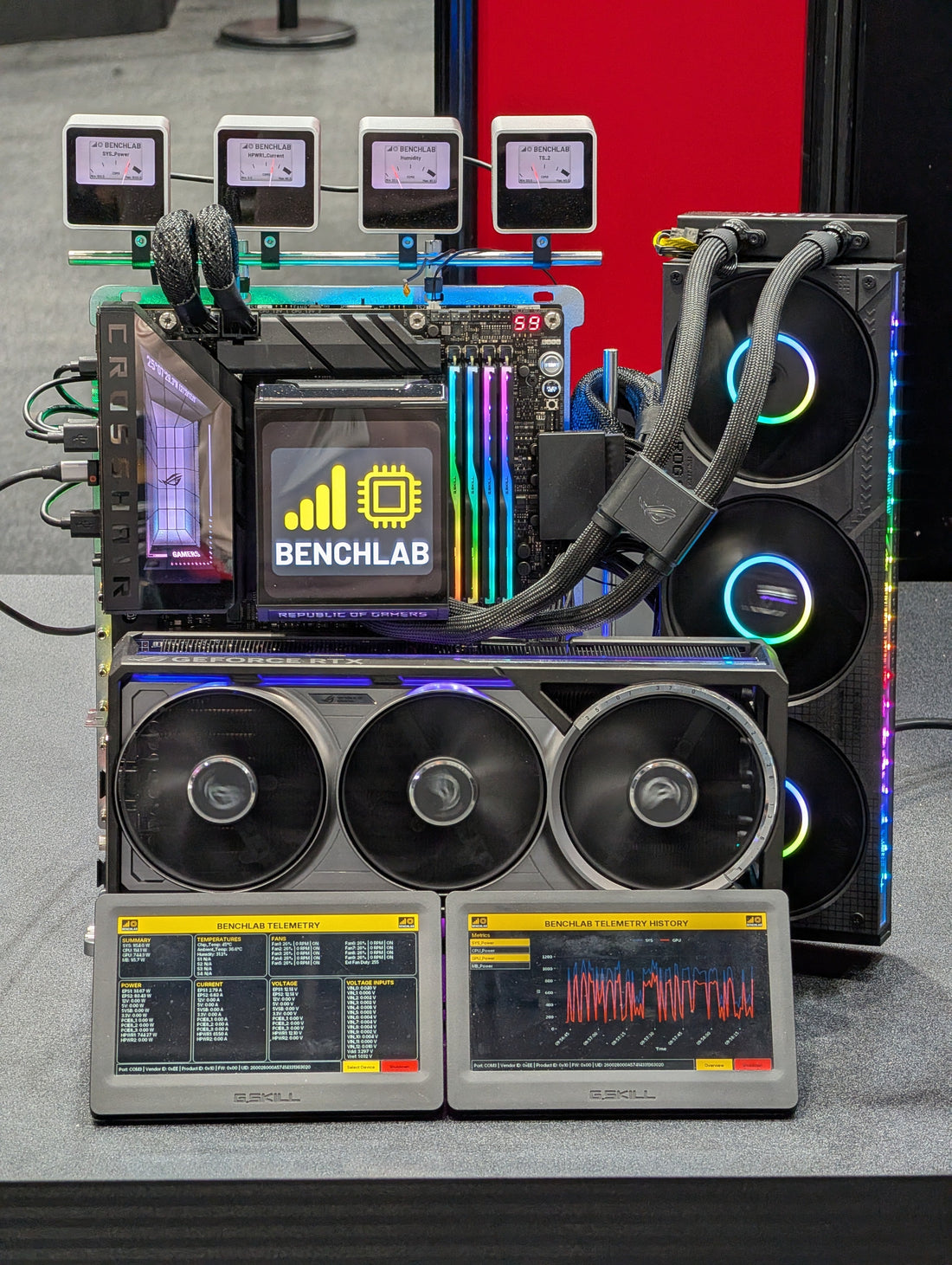Benchlab Computex Demo - G.Skill