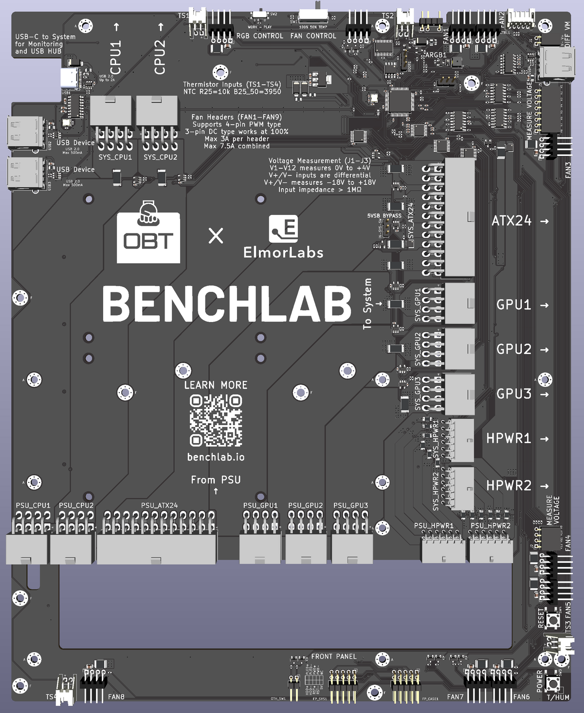 BENCHLAB 2