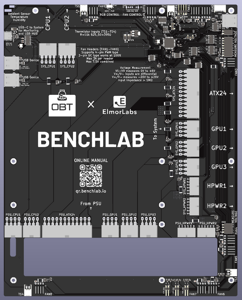 BENCHLAB | Real-Time System Telemetry for PC DIY